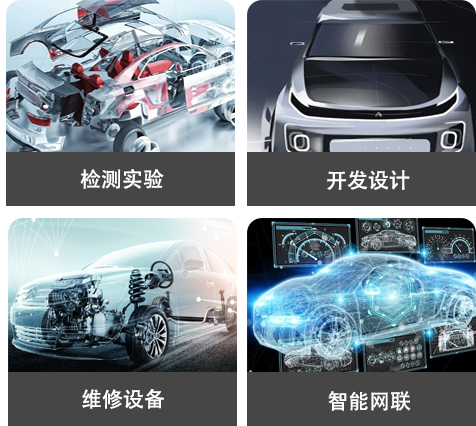 北京车展展品分类3