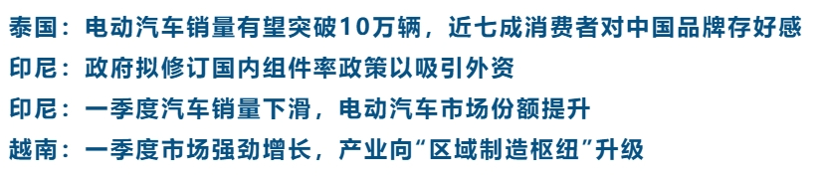 东南亚出海速递|印尼政府拟修订国内组件率政策以吸引外资,越南一季度市场强劲增长